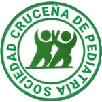SCP